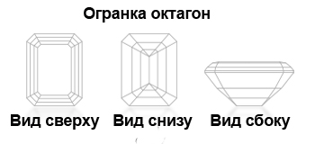 oktagon